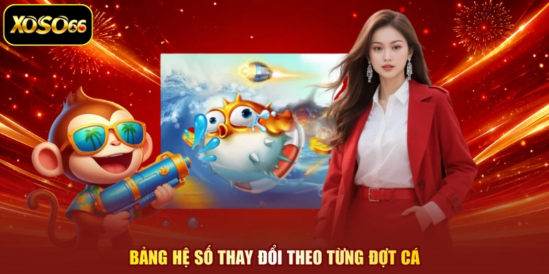 Bảng hệ số thay đổi theo từng đợt cá