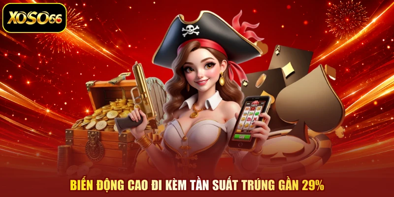 Biến động cao đi kèm tần suất trúng gần 29%