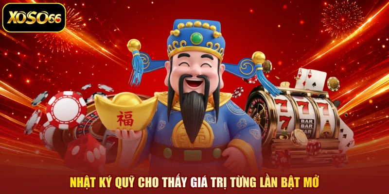 Nhật ký quỹ cho thấy giá trị từng lần bật mở